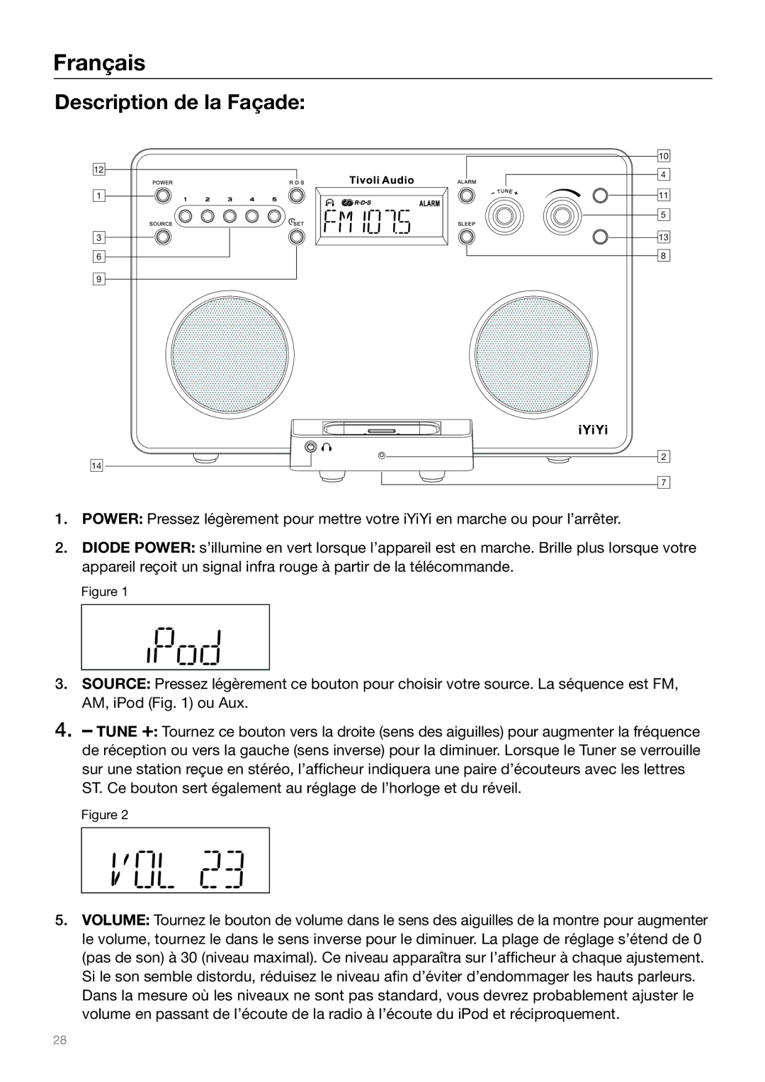 Tivoli Audio Sound System owner manual Description de la Façade 