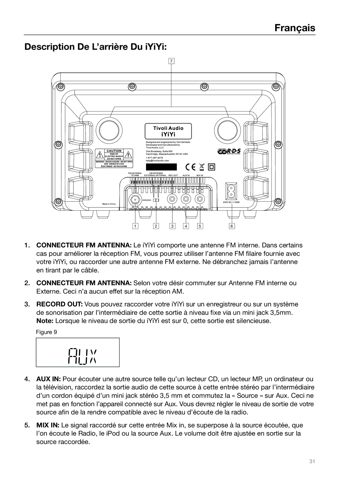 Tivoli Audio Sound System owner manual Description De L’arrière Du iYiYi 