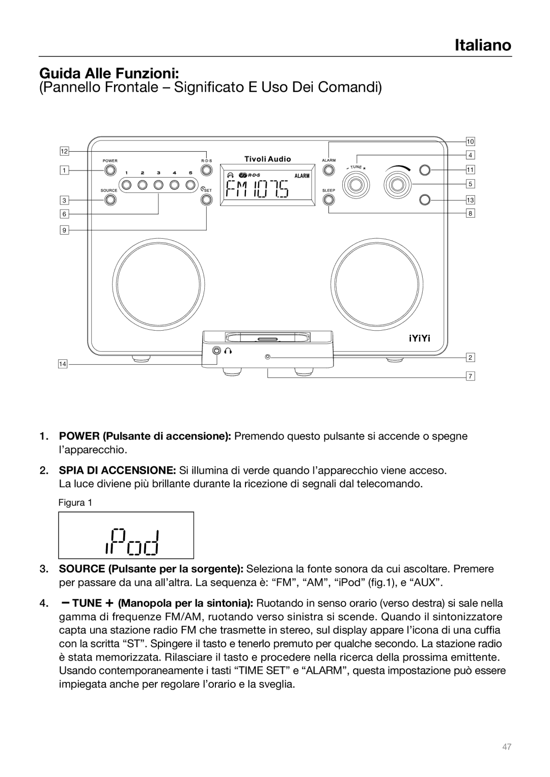 Tivoli Audio Sound System owner manual Guida Alle Funzioni, Pannello Frontale Significato E Uso Dei Comandi 