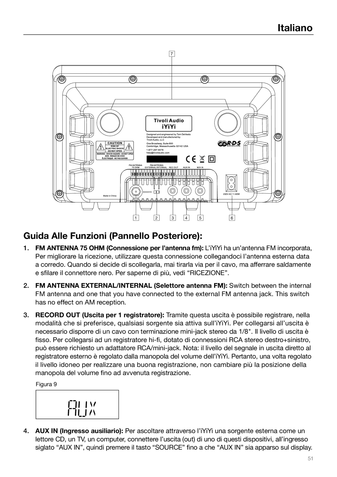 Tivoli Audio Sound System owner manual Guida Alle Funzioni Pannello Posteriore 