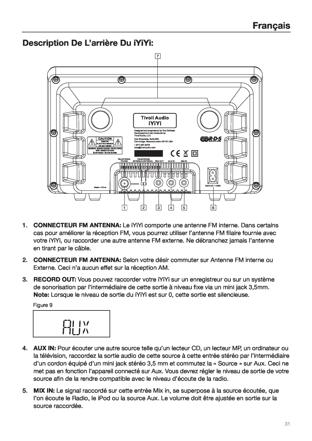 Tivoli Audio Sound System owner manual Description De L’arrière Du iYiYi, Français 