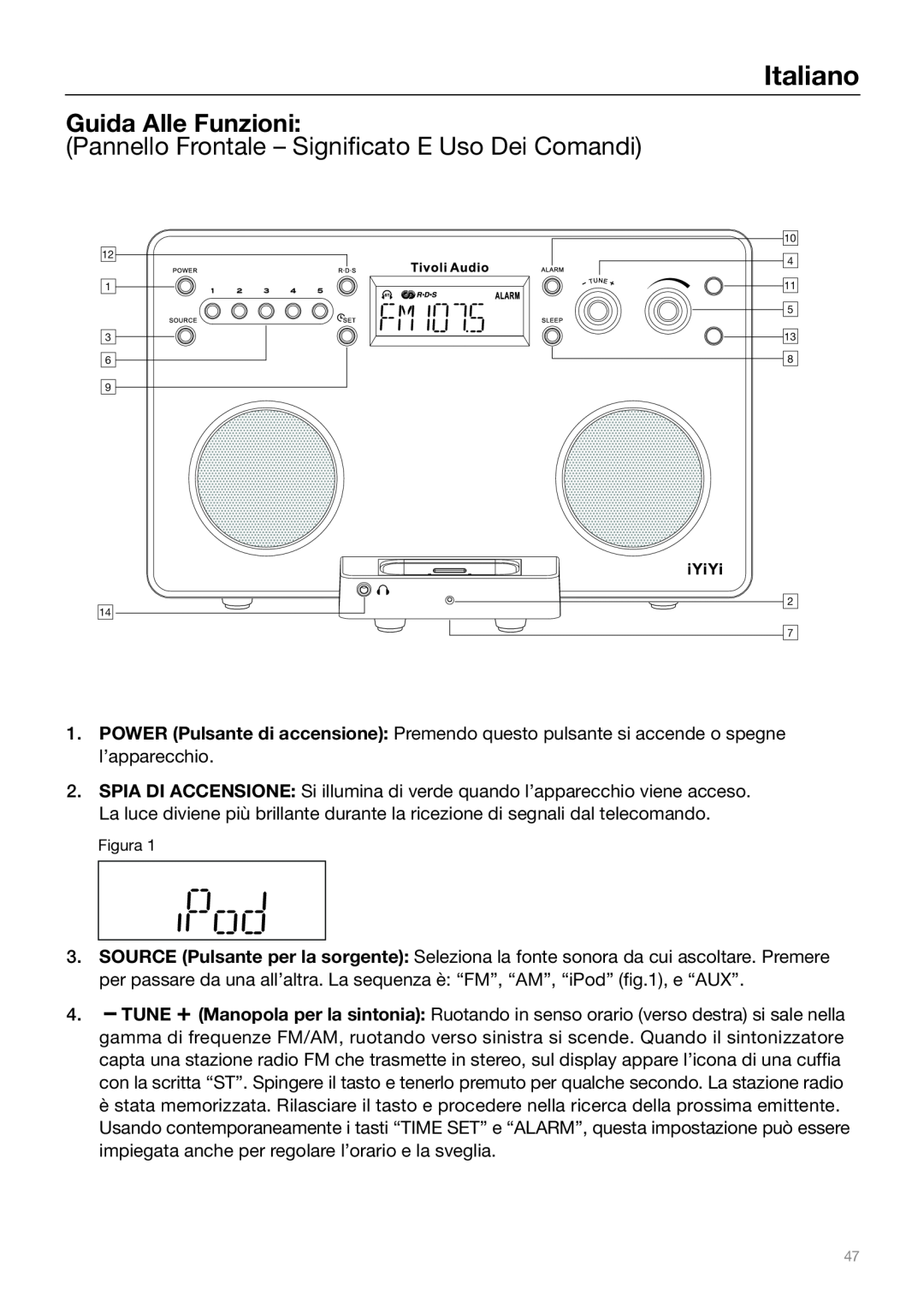 Tivoli Audio Sound System owner manual Guida Alle Funzioni, Italiano, Pannello Frontale - Significato E Uso Dei Comandi 