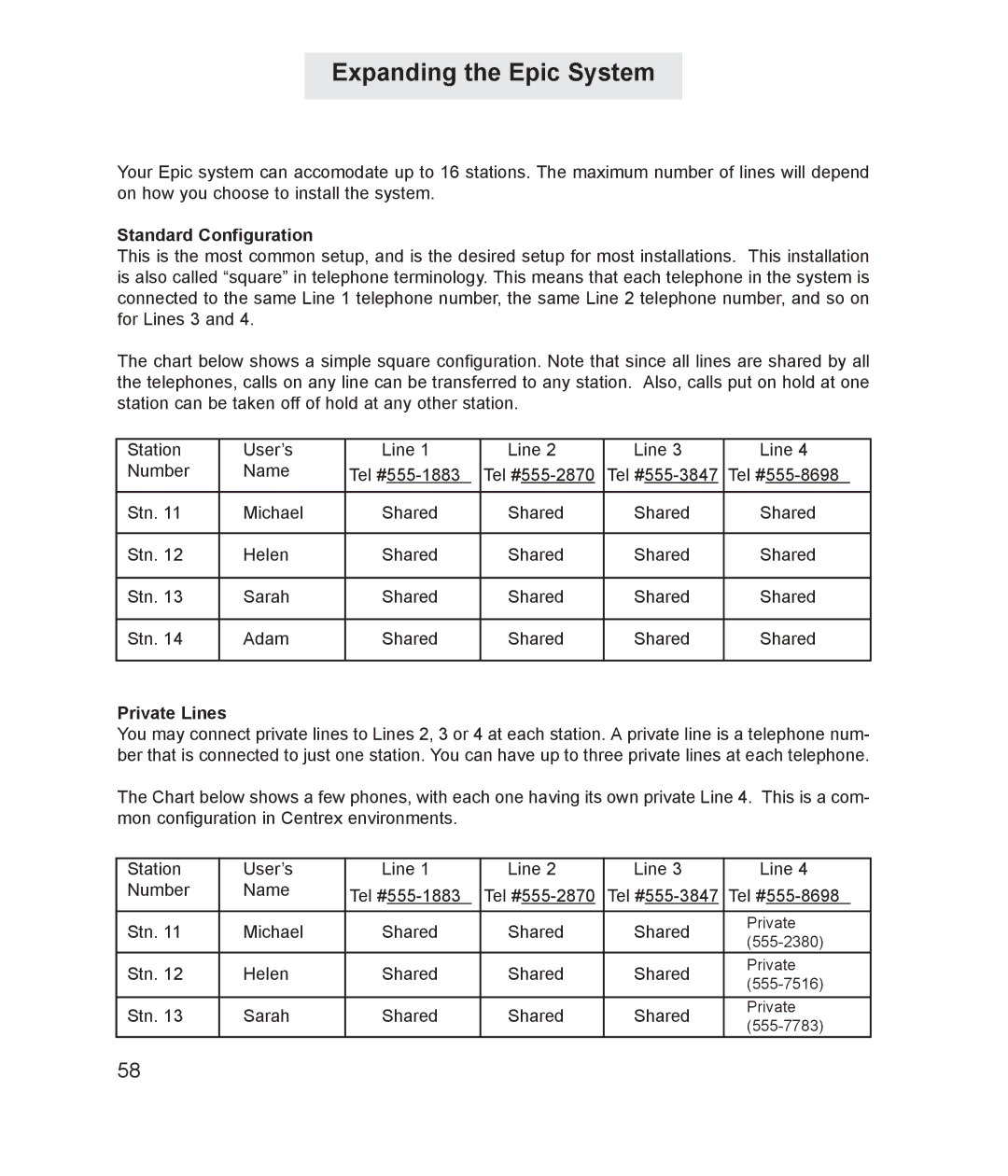 TMC ET4000 manual Expanding the Epic System, Standard Configuration, Private Lines 