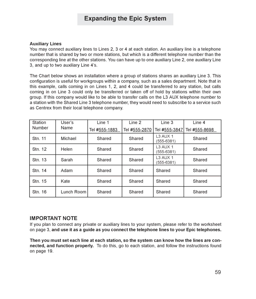 TMC ET4000 manual Important Note, Auxiliary Lines 