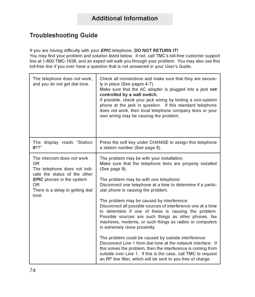 TMC ET4000 manual Additional Information Troubleshooting Guide, Controlled by a wall switch 