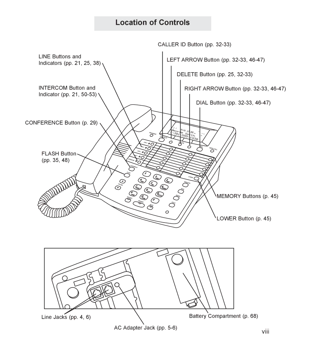 TMC ET4000 manual Viii 