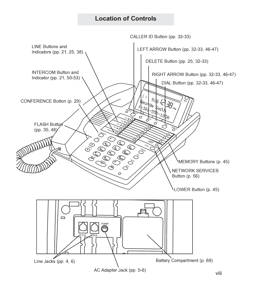 TMC ET4300 manual Viii 