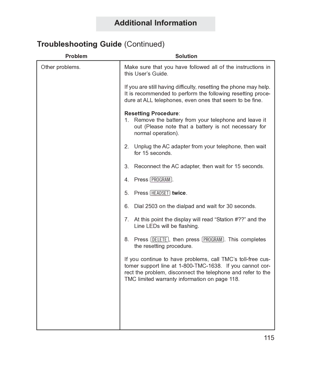 TMC EV4500 manual Resetting Procedure 