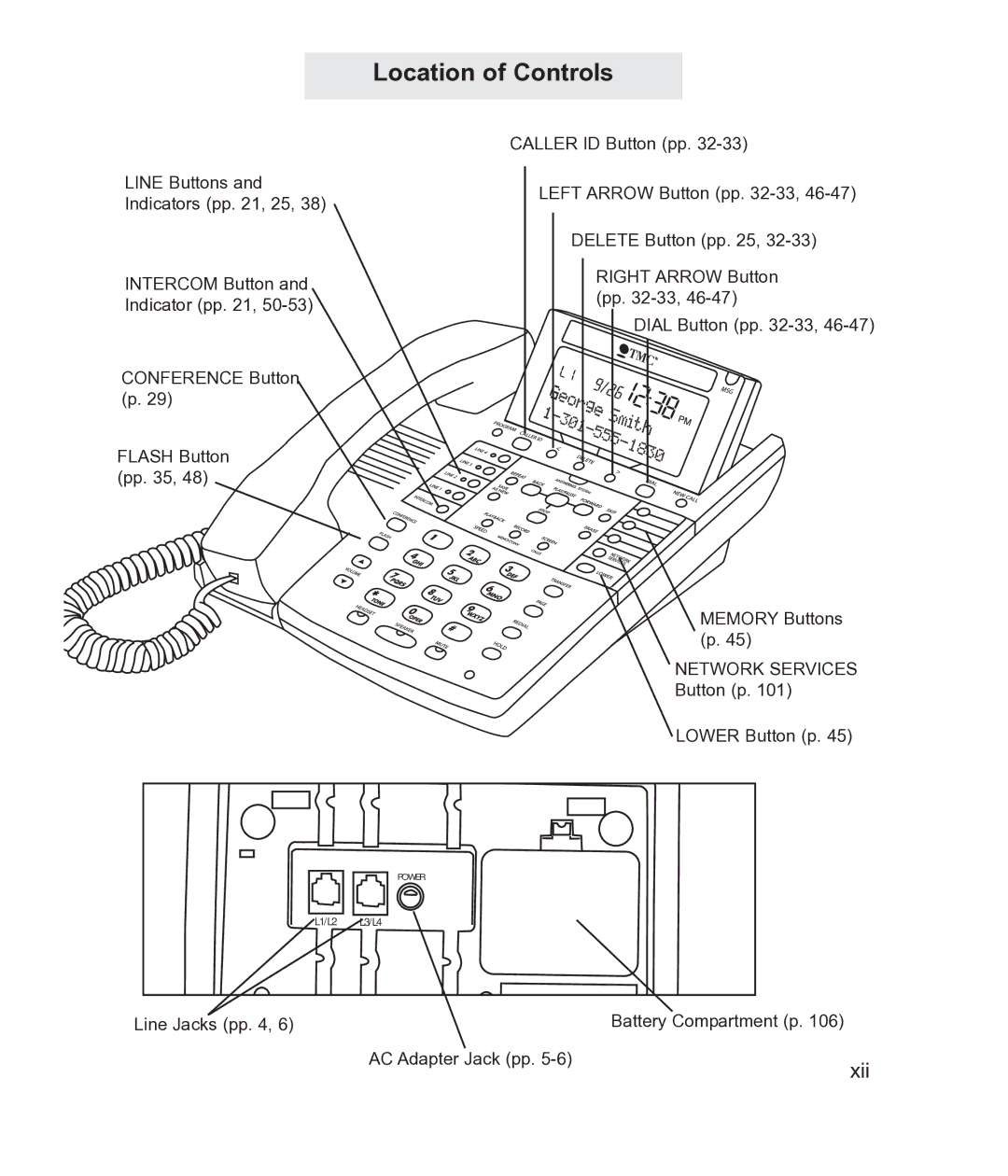 TMC EV4500 manual Xii 