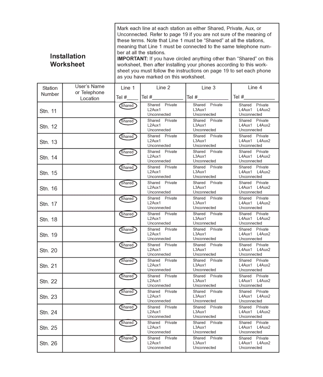 TMC EV4500 manual Installation Worksheet, Stn 