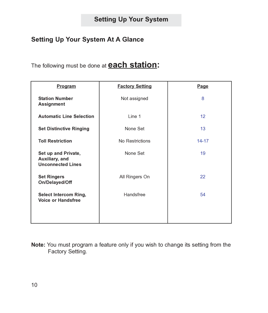 TMC EV4500 manual Setting Up Your System Setting Up Your System At a Glance, Following must be done at each station 