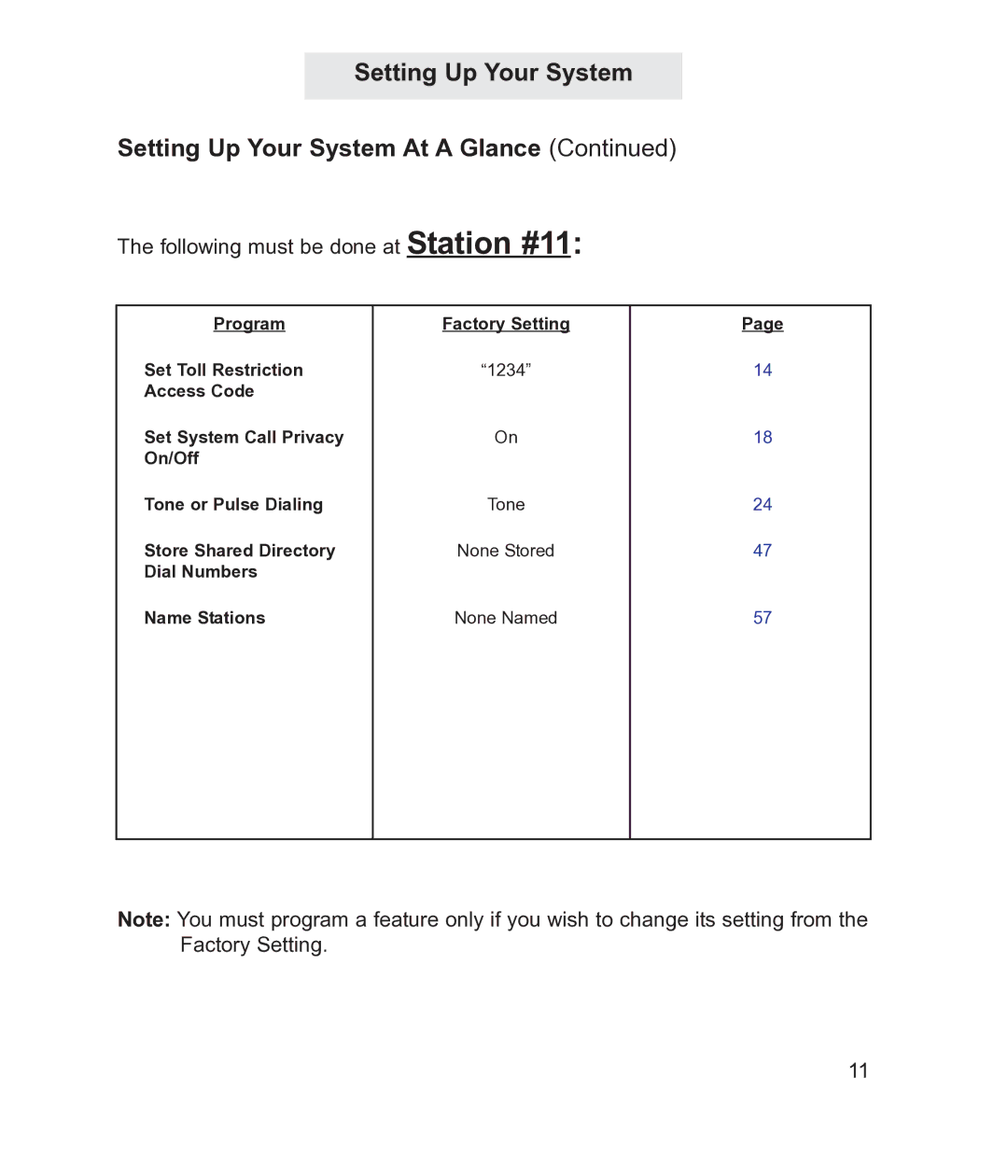 TMC EV4500 manual Following must be done at Station #11 