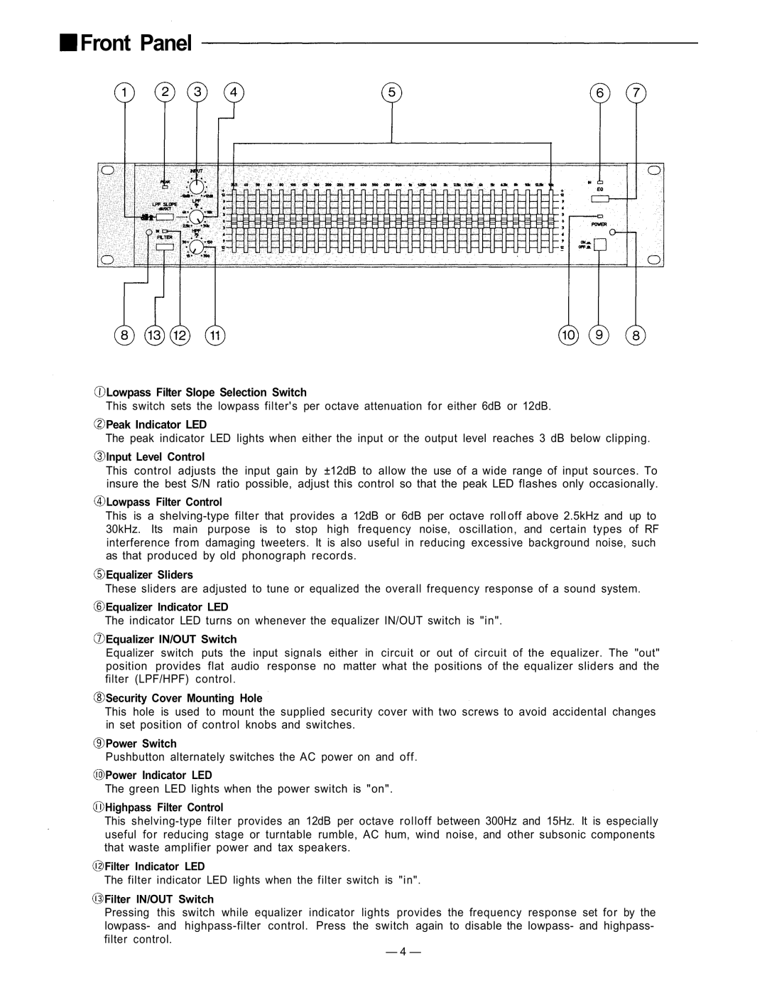 TOA Electronics 1000 Series user service Front Panel 