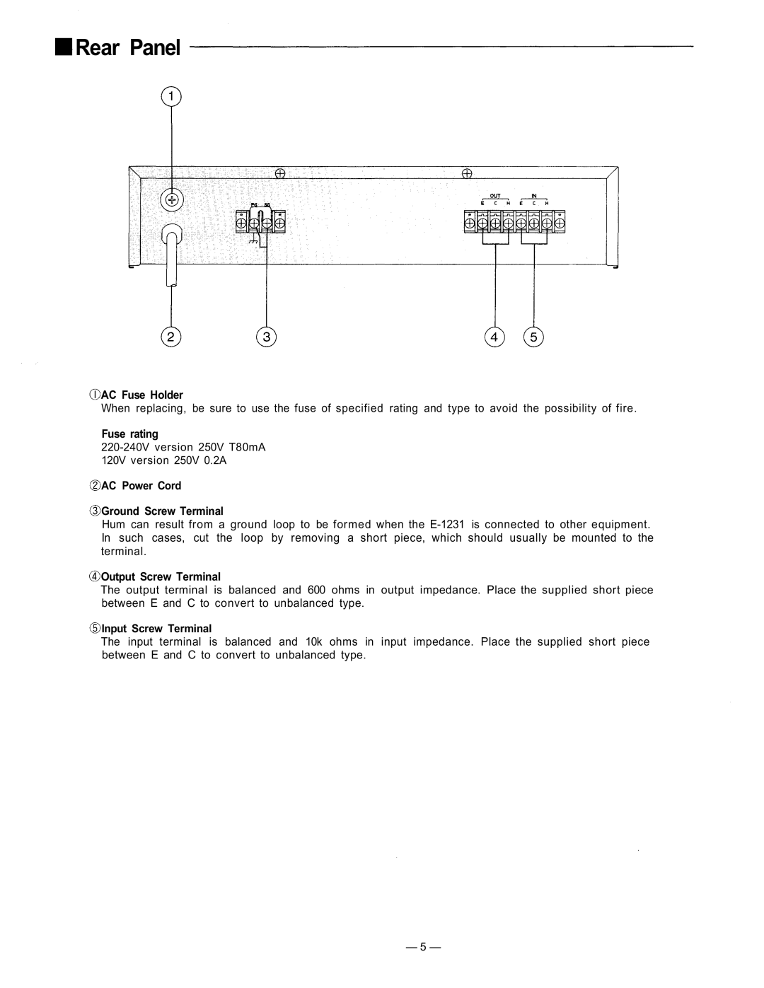 TOA Electronics 1000 Series user service Rear Panel 