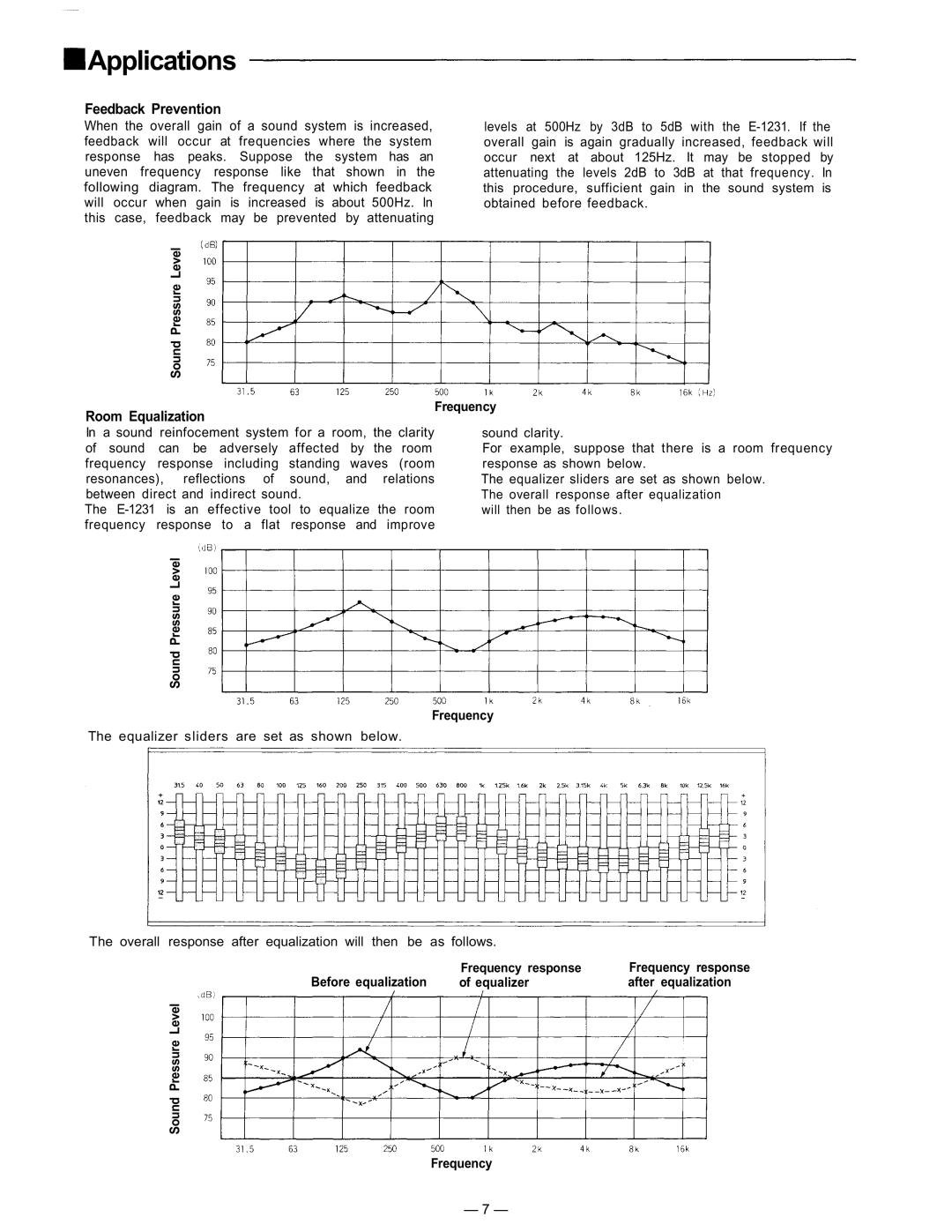 TOA Electronics 1000 Series user service Applications, Room Equalization 