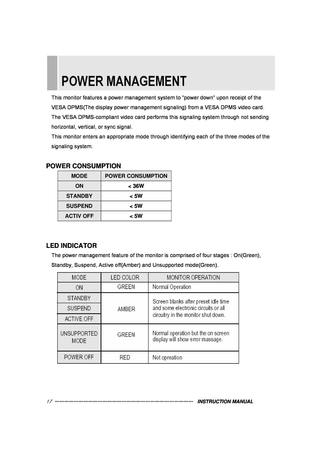 TOA Electronics 15RTV instruction manual Power Consumption, Led Indicator, Mode, Standby, Suspend, Activ Off 