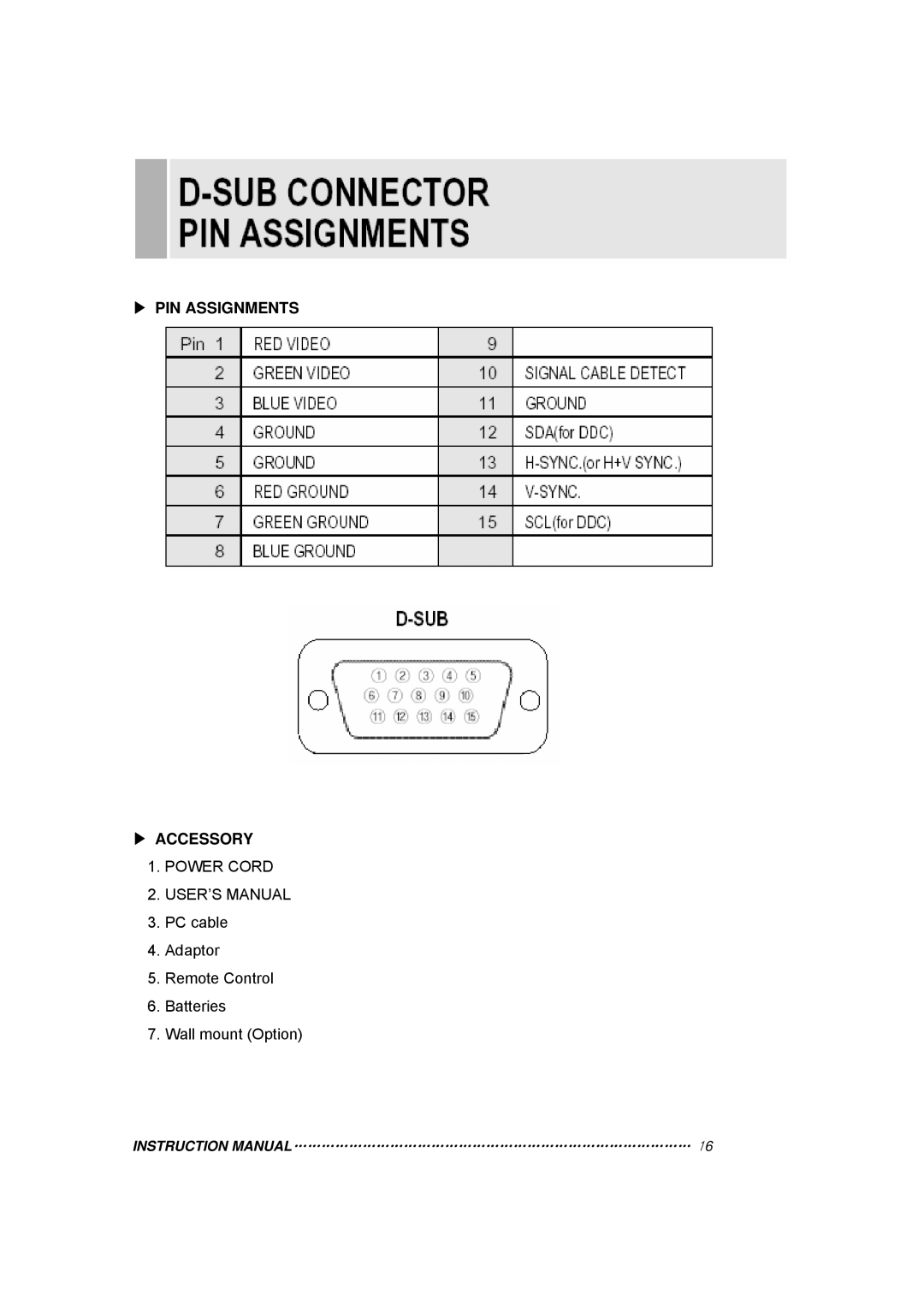 TOA Electronics 15RTV instruction manual PIN Assignments Accessory, Power Cord USER’S Manual 