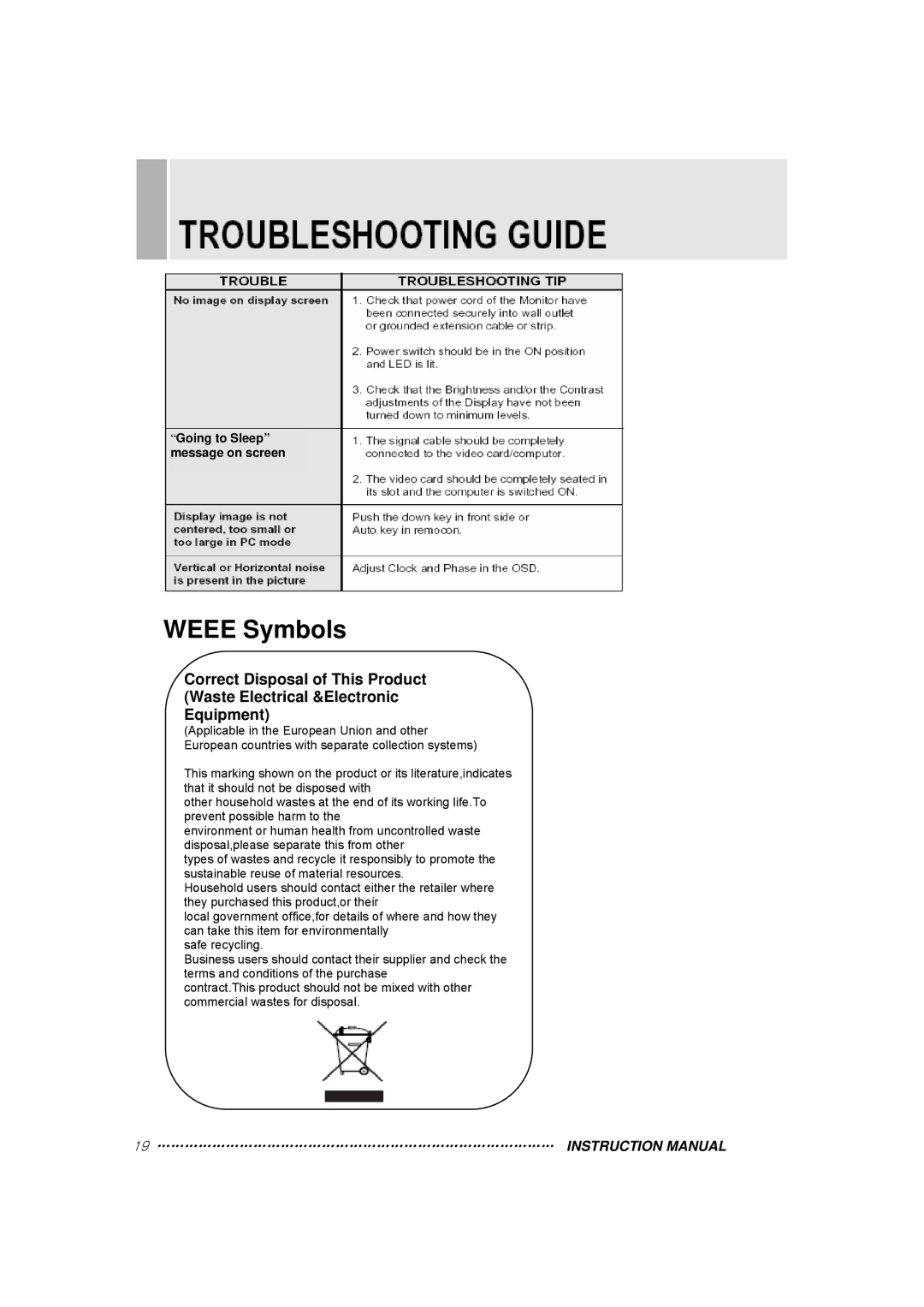 TOA Electronics 15RTV instruction manual Weee Symbols 