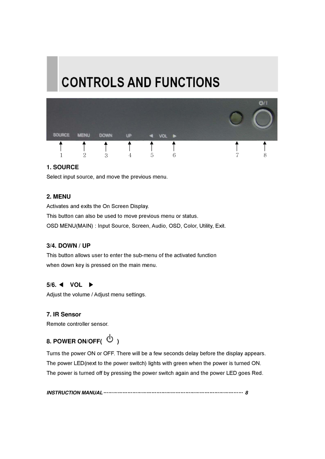 TOA Electronics 15RTV instruction manual IR Sensor 