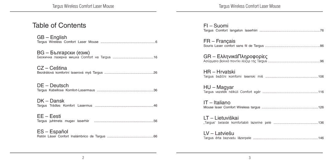 TOA Electronics 410-1689-203A/AMW51EU manual Table of Contents 