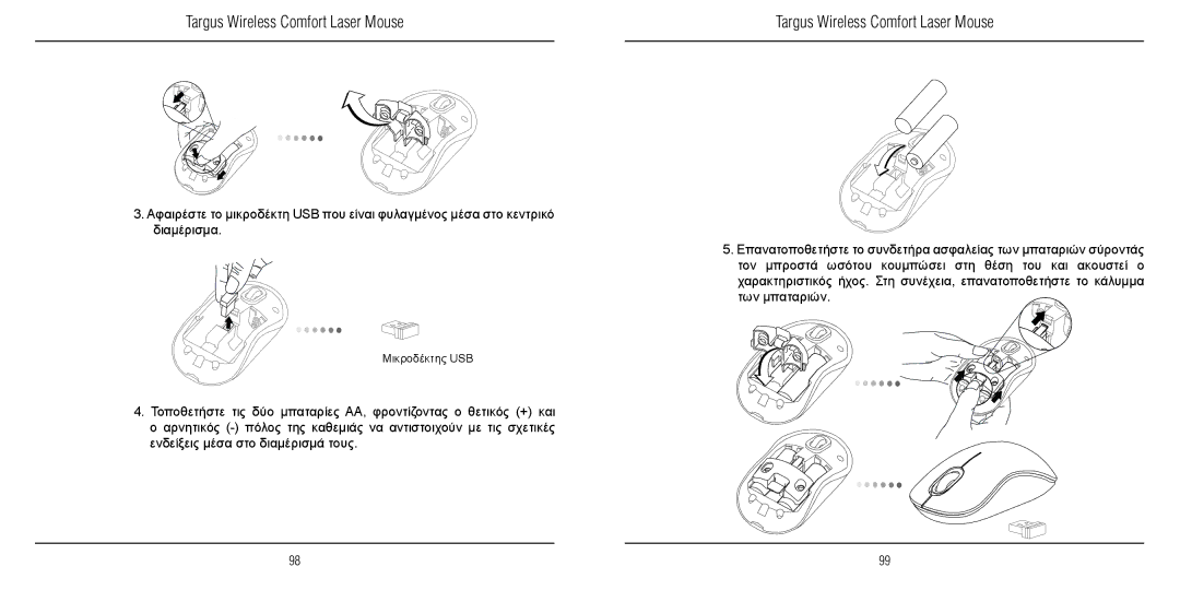 TOA Electronics 410-1689-203A/AMW51EU manual Μικροδέκτης USB 