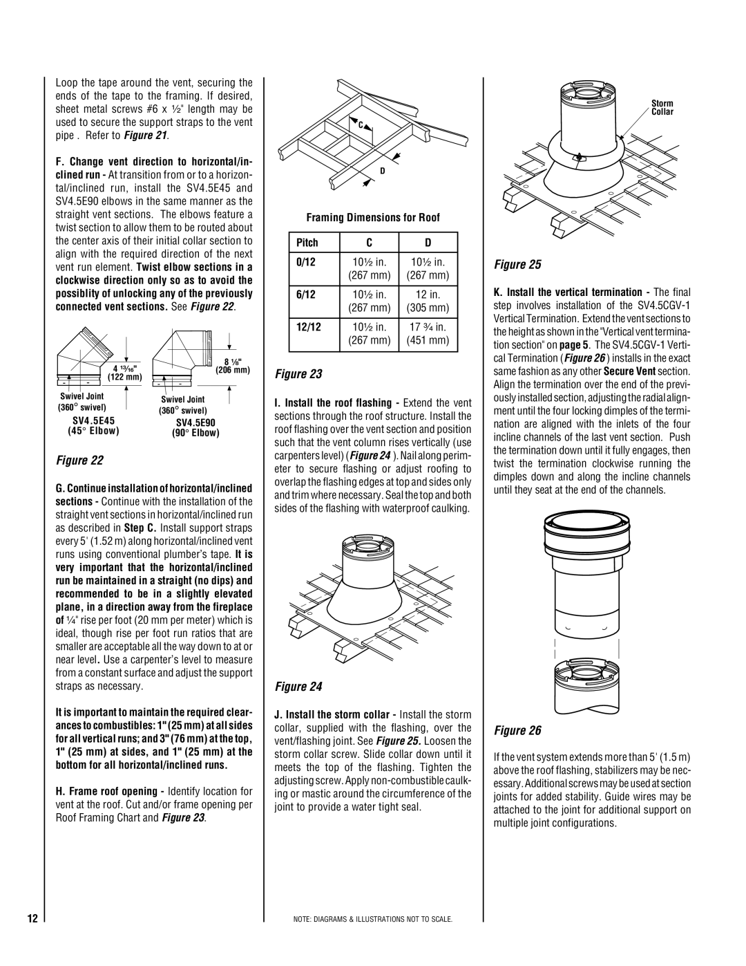 TOA Electronics 600 Framing Dimensions for Roof Pitch, 12/12, 10¹⁄₂ 267 mm 305 mm, 10¹⁄₂ 17 ³⁄₄ 267 mm 451 mm, Elbow 