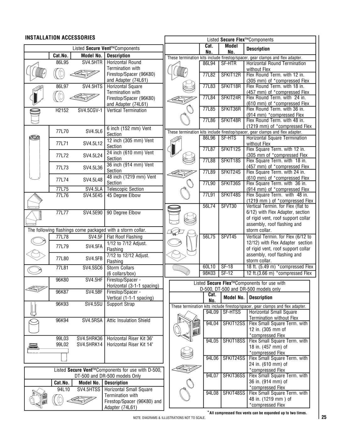 TOA Electronics 600 installation instructions Installation Accessories 