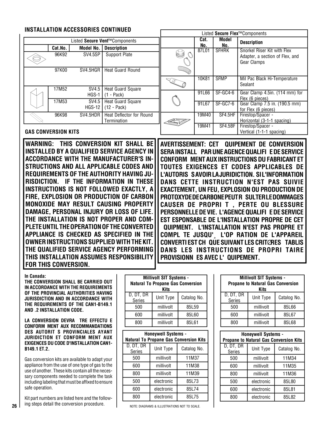 TOA Electronics 600 installation instructions GAS Conversion Kits, 2 Installation Code 