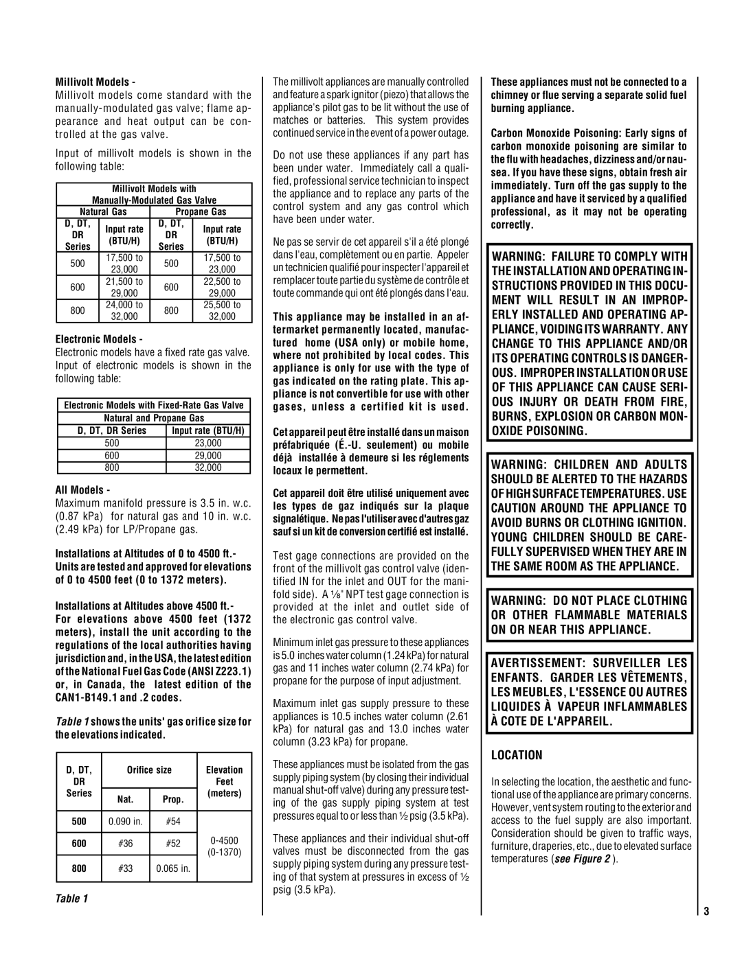 TOA Electronics 600 installation instructions Cote DE Lappareil Location, Millivolt Models, Electronic Models, All Models 