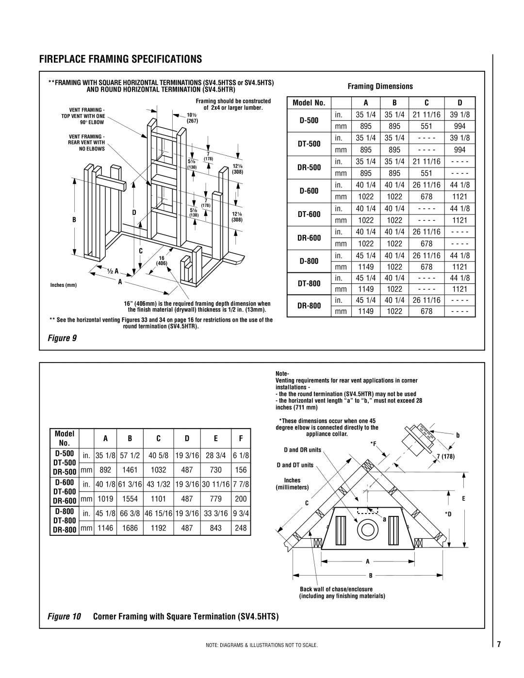 TOA Electronics Fireplace Framing Specifications, Framing Dimensions, DR-800, DR-600mm 1019 1554, 800 DT-800 