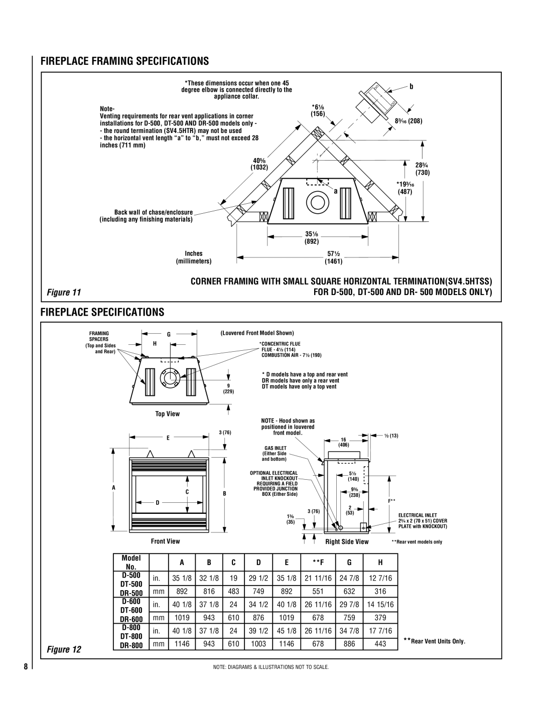 TOA Electronics 600 Fireplace Specifications, Fireplace Framing Specifications, For D-500, DT-500 and DR- 500 Models only 