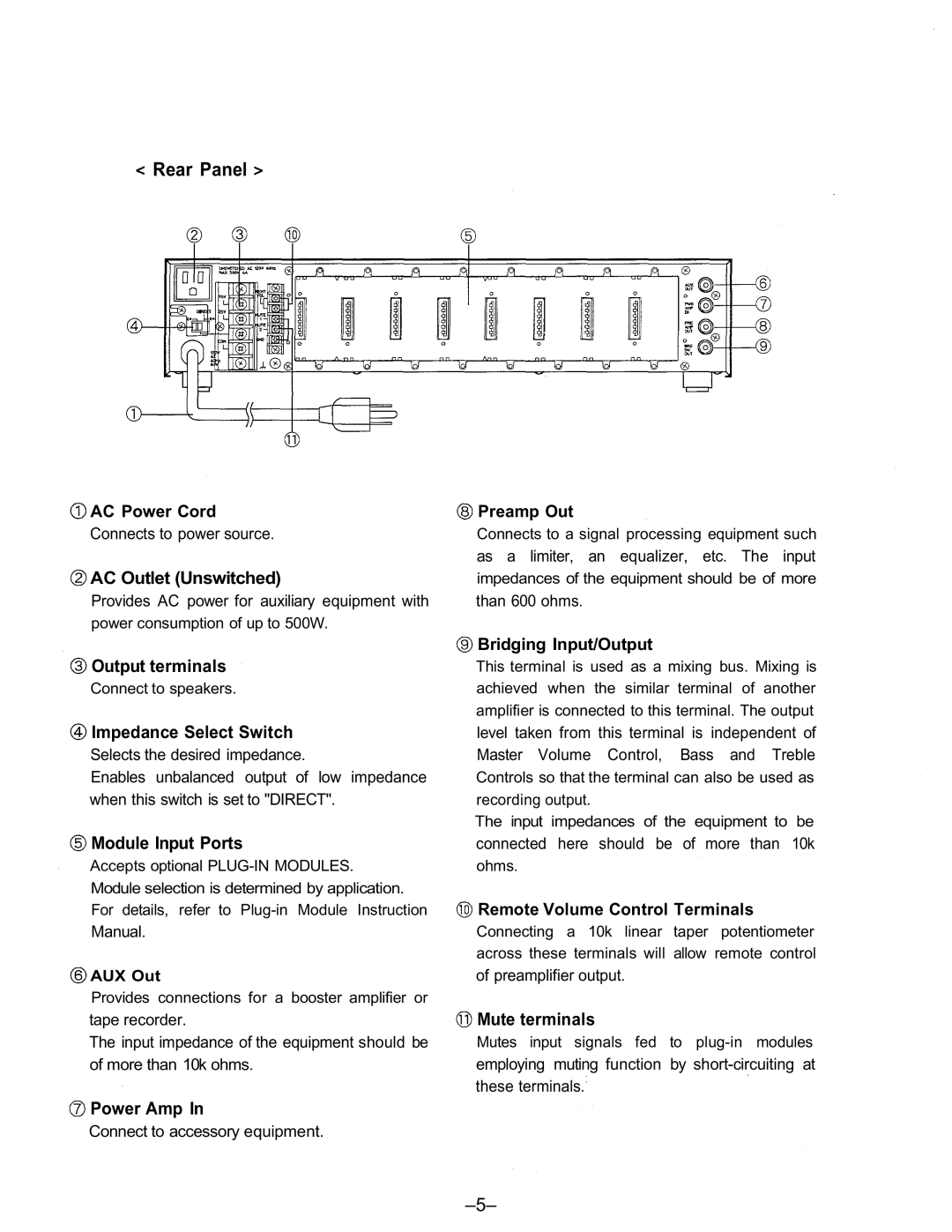 TOA Electronics A-912MK2, A-903MK2 AC Power Cord, Preamp Out, Bridging Input/Output, Remote Volume Control Terminals 