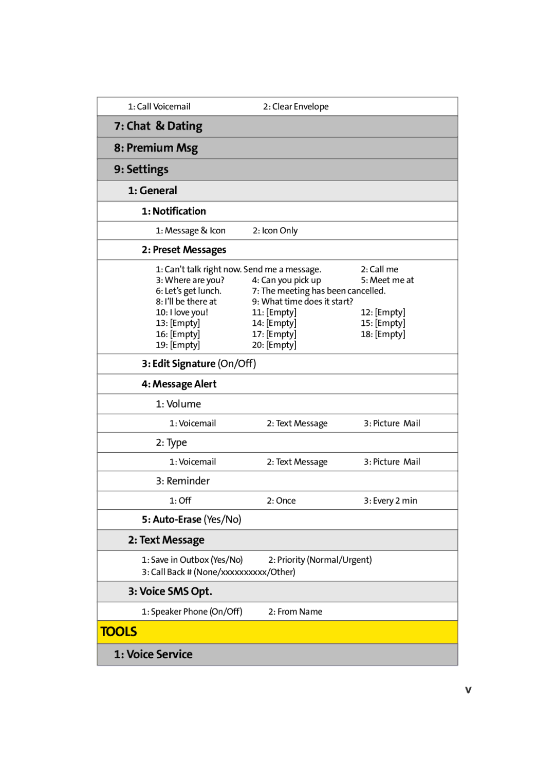 TOA Electronics A920 manual Chat & Dating Premium Msg Settings, Voice Service 