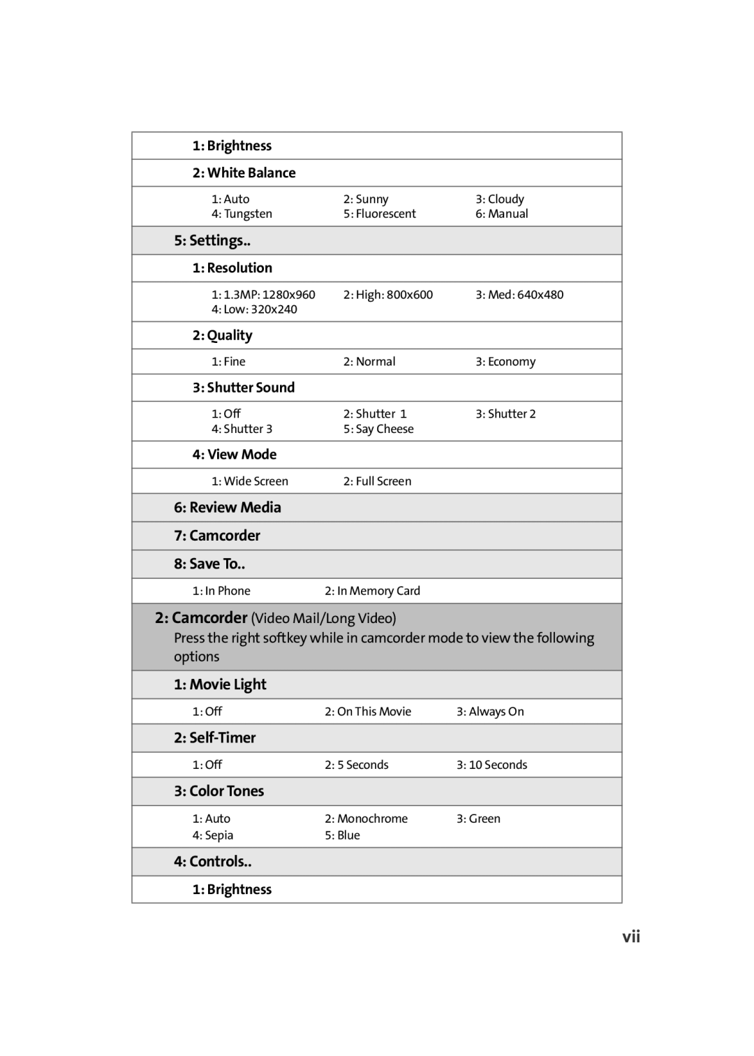 TOA Electronics A920 manual Vii, Settings 