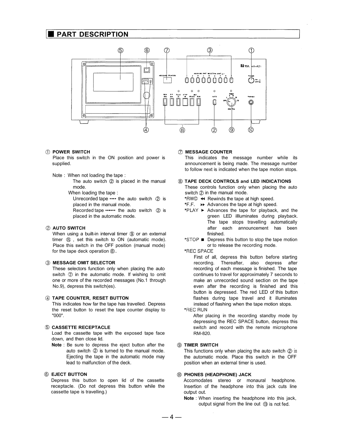 TOA Electronics AM-821 instruction manual Part Description 
