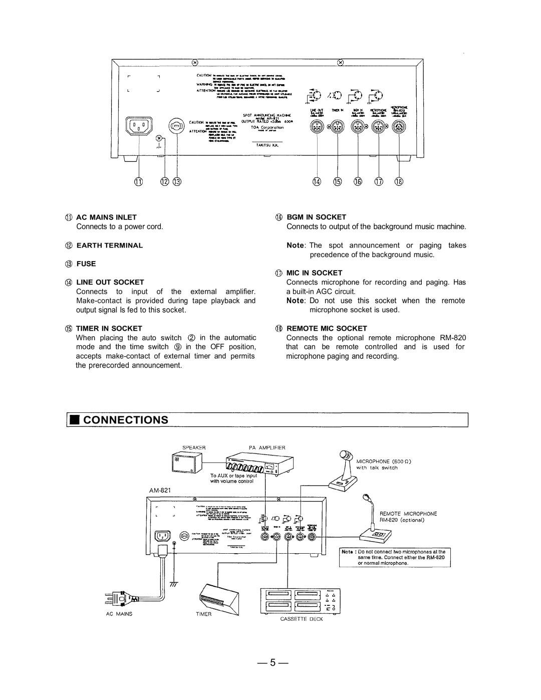 TOA Electronics AM-821 instruction manual Connections, Connects to a power cord, output signal Is fed to this socket 