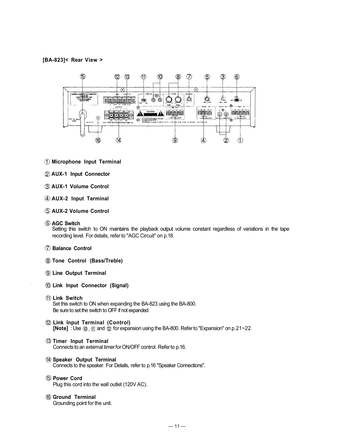 TOA Electronics BA-800 manual Link Input Terminal Control 