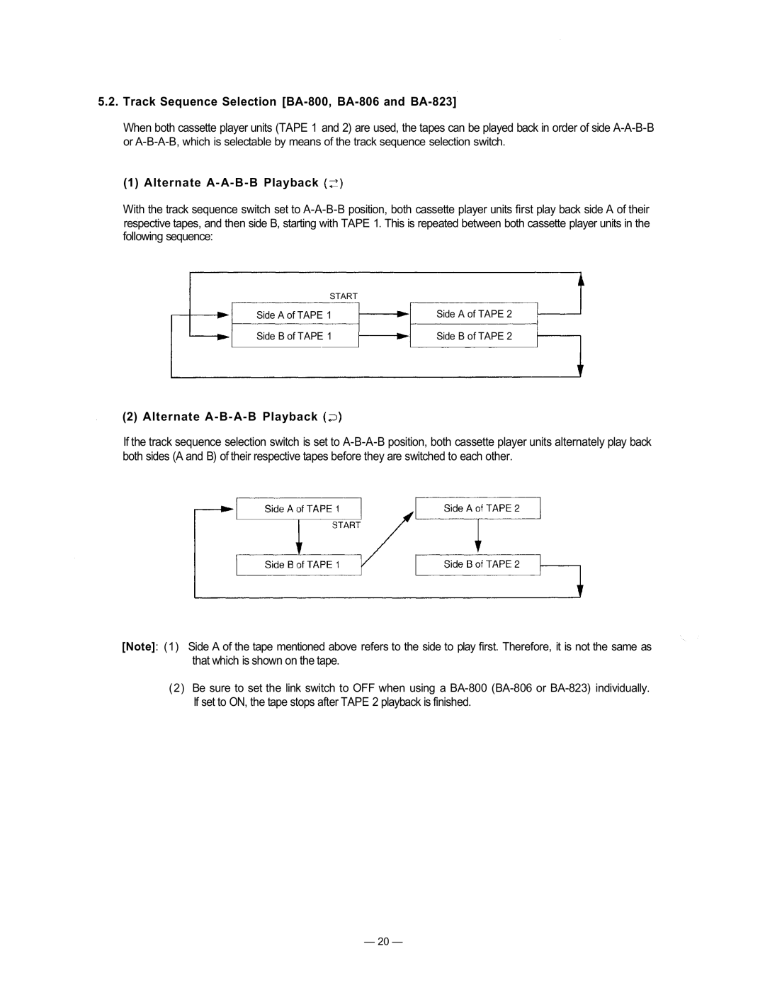 TOA Electronics manual Track Sequence Selection BA-800, BA-806 and BA-823, Alternate A-A-B-B Playback 