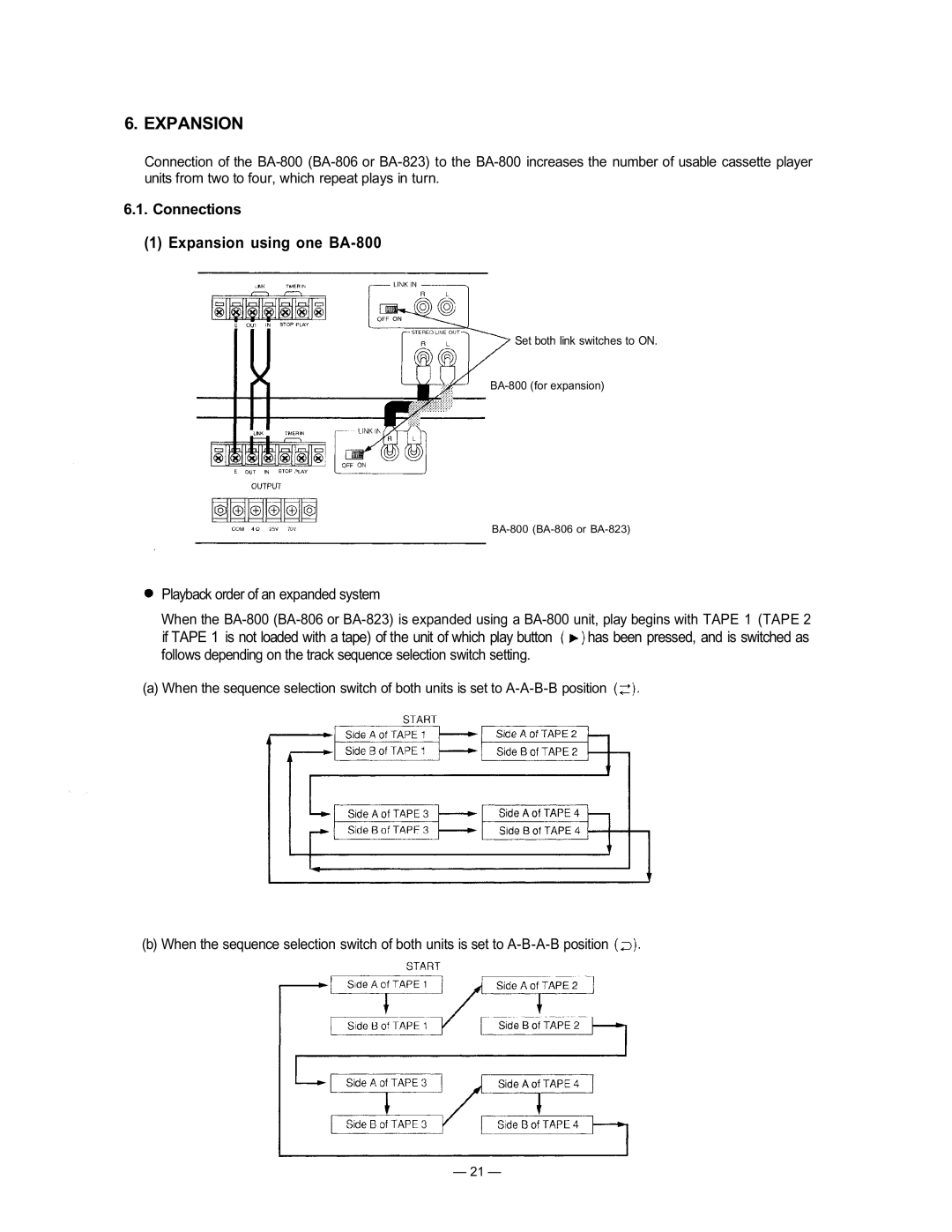 TOA Electronics manual Expansion using one BA-800, Connections 