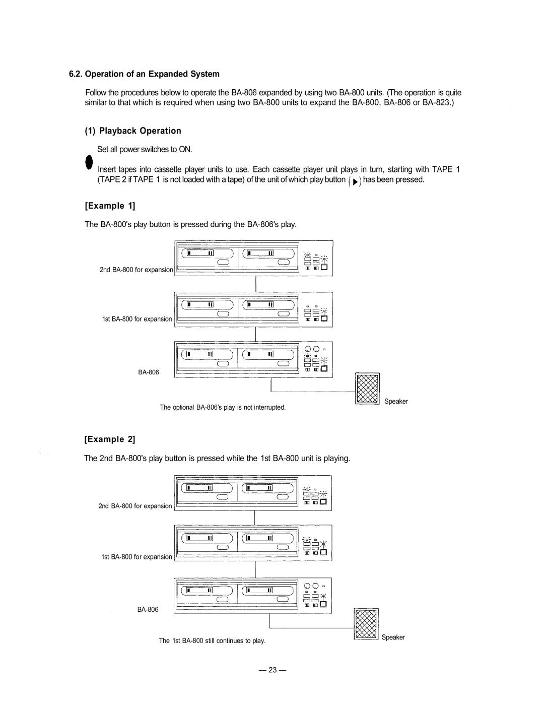 TOA Electronics BA-800 manual Playback Operation, Example, Operation of an Expanded System 