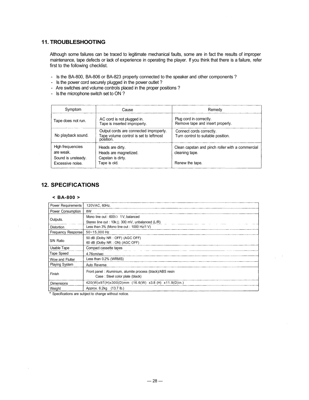 TOA Electronics BA-800 manual Troubleshooting, Are weak 