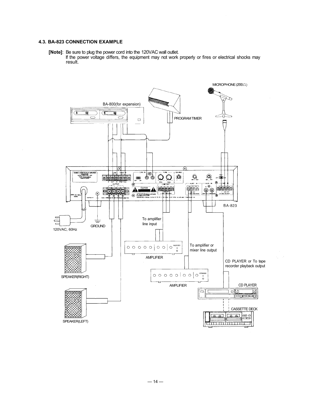 TOA Electronics manual BA-823CONNECTION EXAMPLE, BA-800forexpansion, mixer line output, recorder playback output 