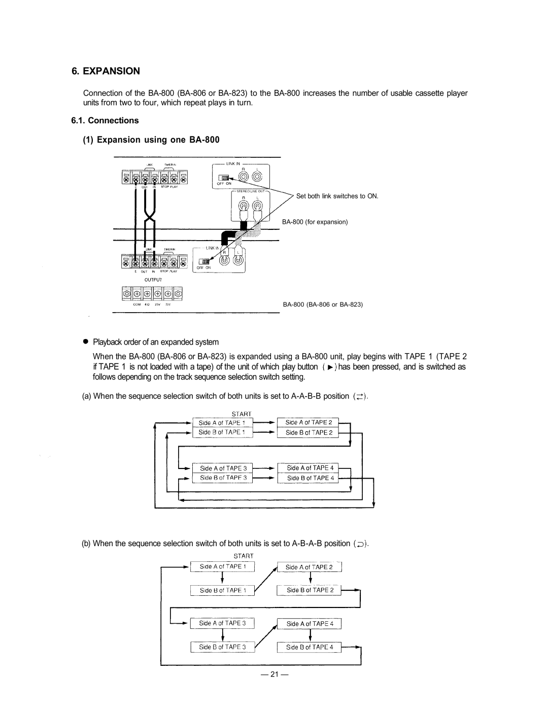 TOA Electronics manual 1Expansion using one BA-800 