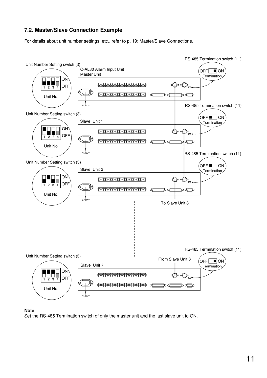 TOA Electronics C-AL80(H), C-AL80(L) instruction manual Master/Slave Connection Example 