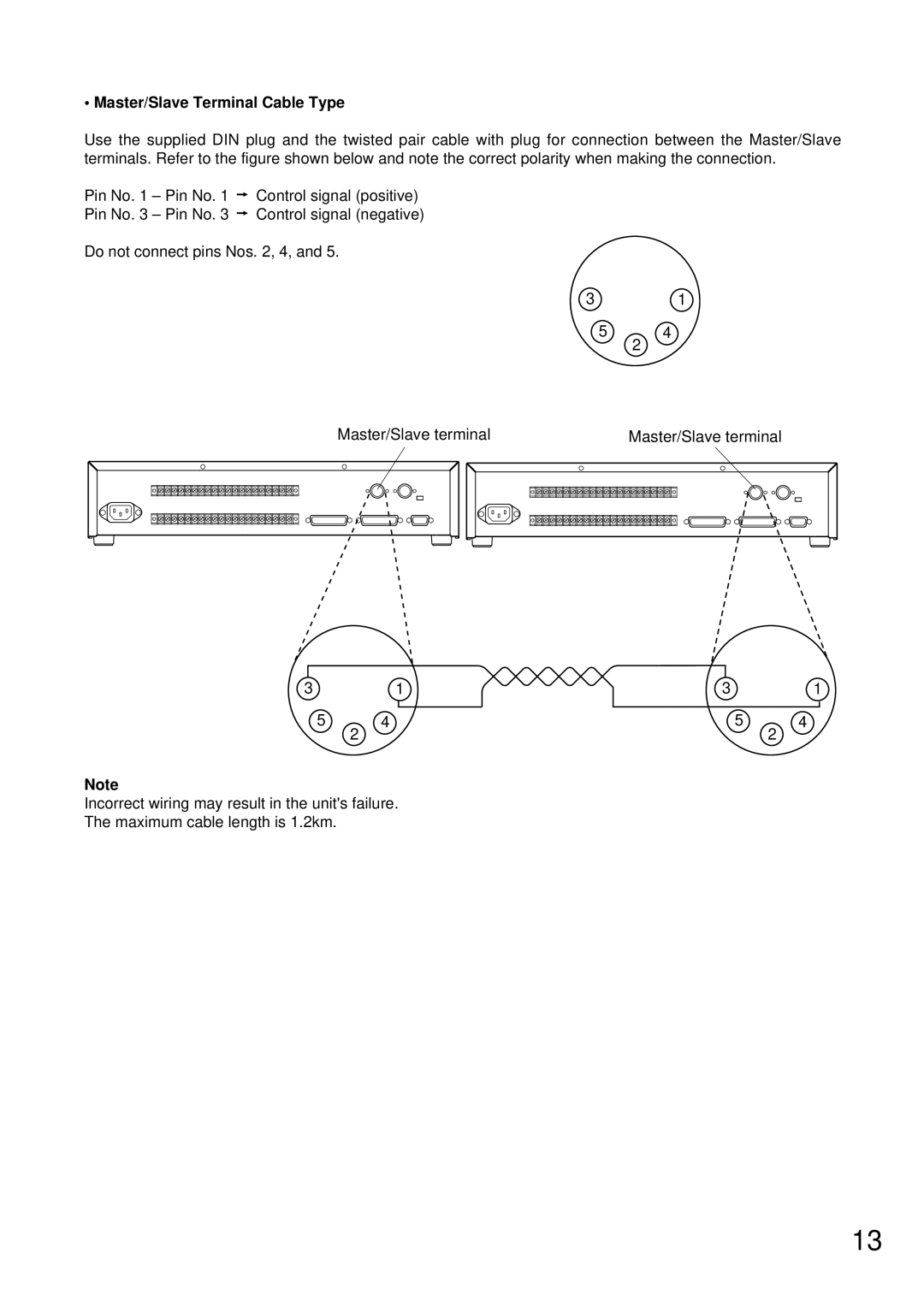 TOA Electronics C-AL80(H), C-AL80(L) instruction manual Master/Slave Terminal Cable Type 