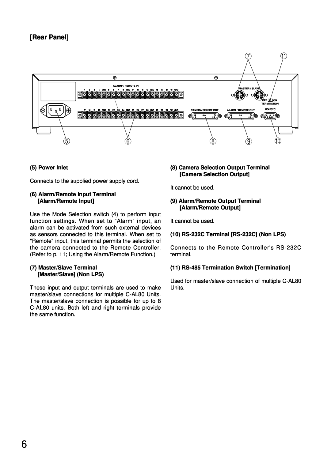 TOA Electronics C-AL80(L) Power Inlet, 6Alarm/Remote Input Terminal Alarm/Remote Input, 10 RS-232CTerminal RS-232CNon LPS 