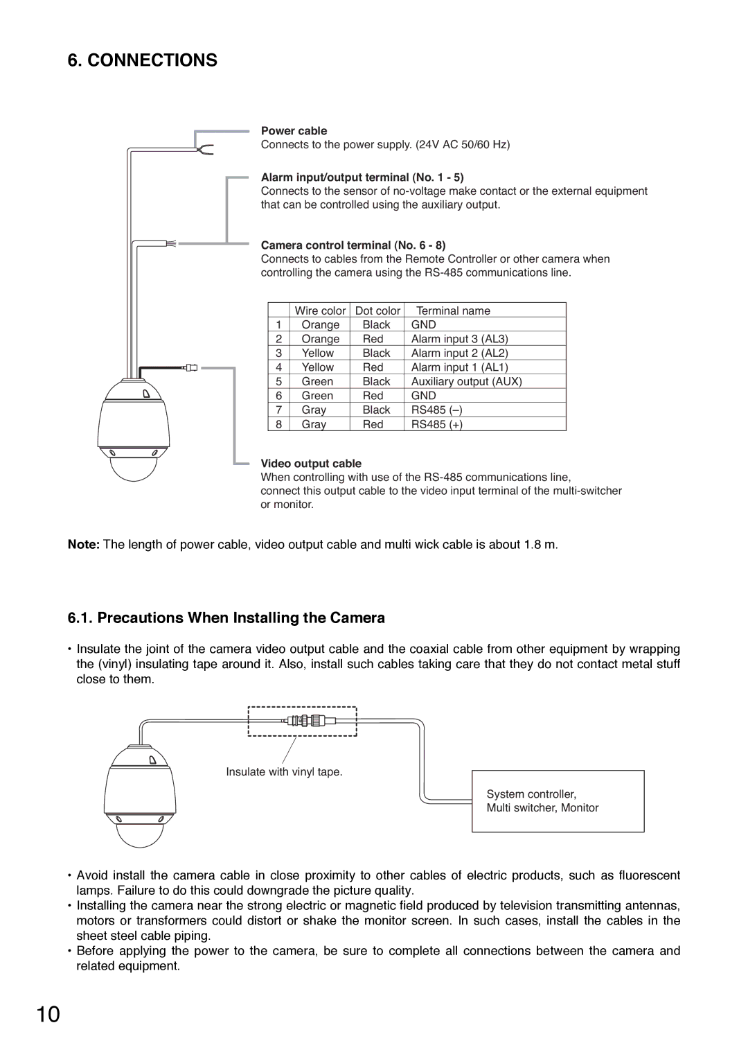 TOA Electronics C-CC714 NT installation manual Connections, Precautions When Installing the Camera 