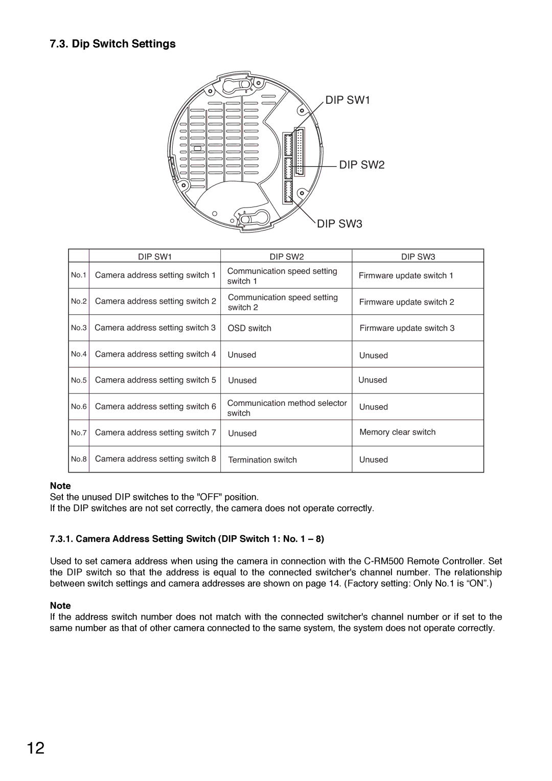 TOA Electronics C-CC714 NT installation manual Dip Switch Settings, Camera Address Setting Switch DIP Switch 1 No 