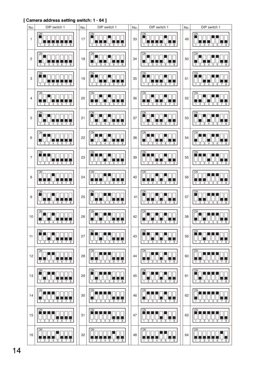 TOA Electronics C-CC714 NT installation manual Camera address setting switch 1 