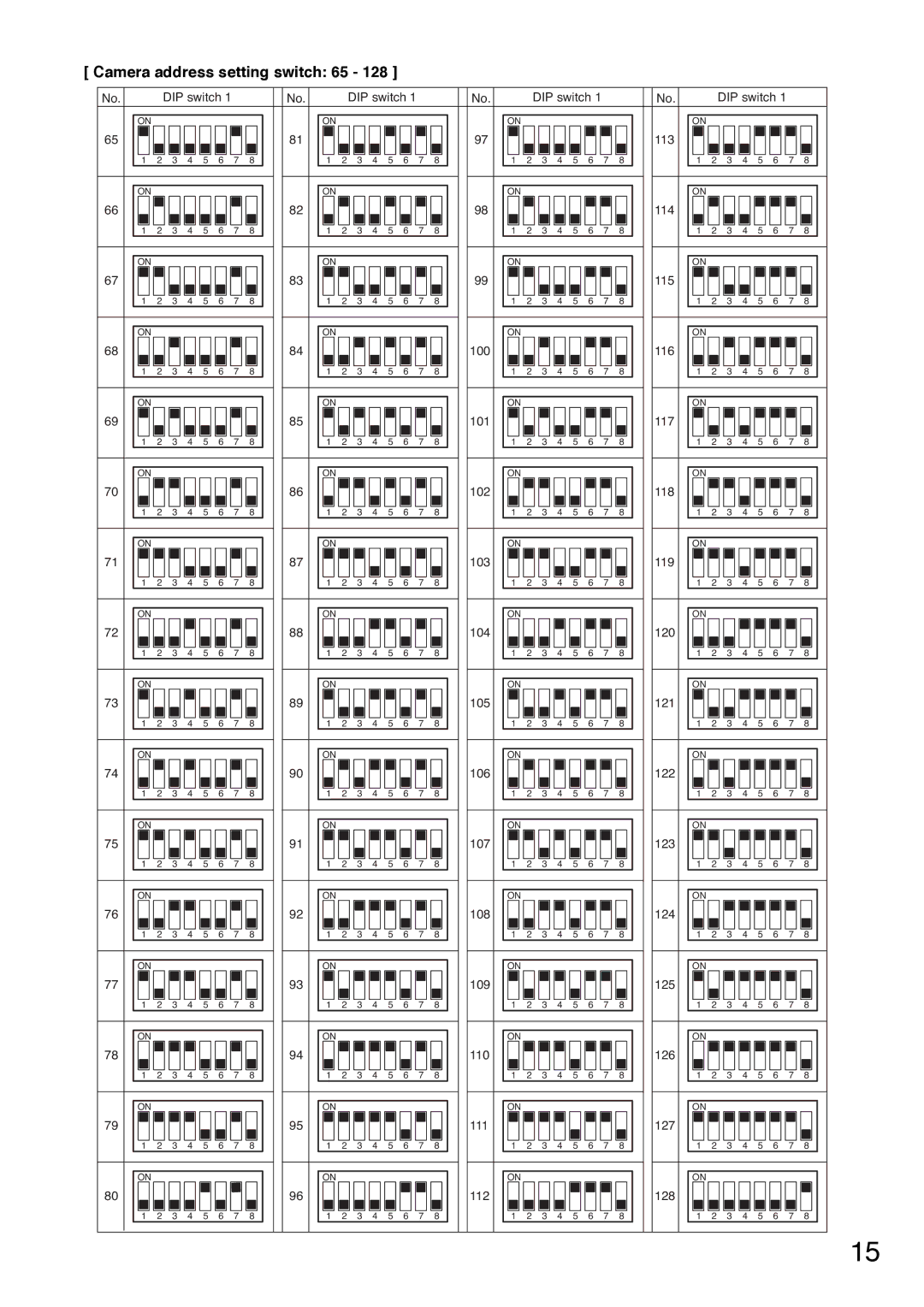 TOA Electronics C-CC714 NT installation manual Camera address setting switch 65 